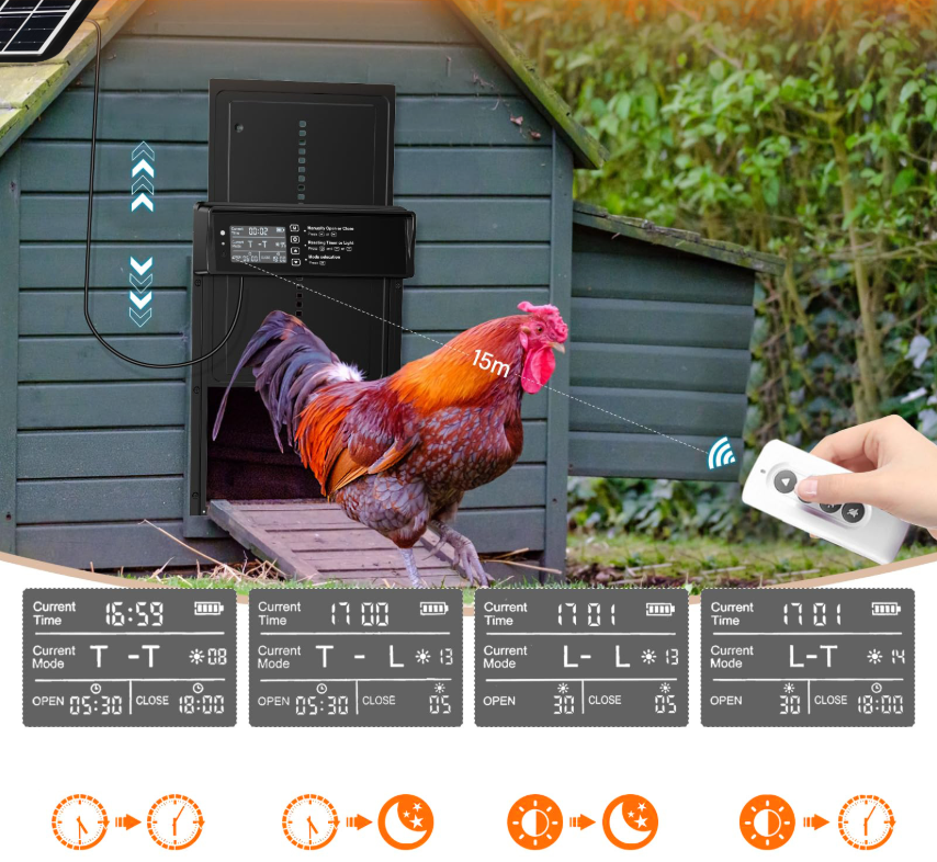 automatické dvierka na kurín